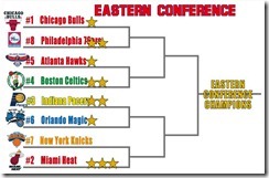 NBAPlayoff12ブラケットEast5.5