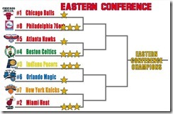 NBAPlayoff12ブラケットEast5.8