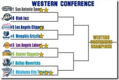 NBAPlayoff12ブラケットWEst5.5