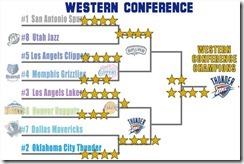 NBAPlayoff12ブラケットWEst6.11